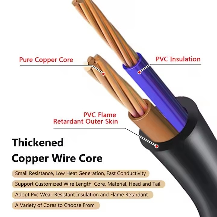 Venta directa de fábrica longitud personalizada del cable de alimentación de CA 3A ~ 13A 125V C7 para computadora