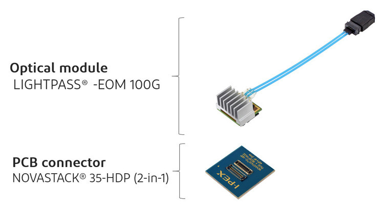 Conector de módulo óptico de placa media de baja potencia de alta densidad 21001-042E-01 a IPEX LIGHTPASS-EOM 100G 88001-000T-25-01
