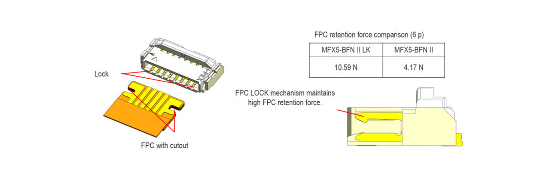 20600-024E-01 FPC Cable plano flexible de 0,5 mm de altura IPEX MINIFLEX 5-BFN II LK Cerradura mecánica