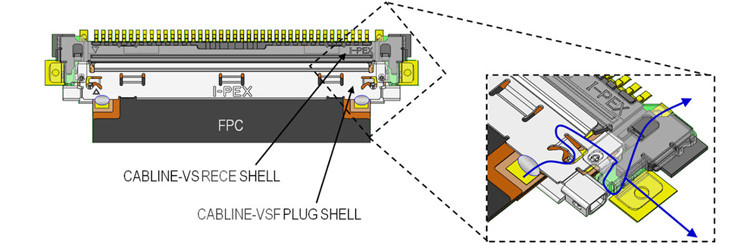 Conexión de pantalla de cristal líquido Ipex Lvds Cable CABLINE-VSF 20645-040T-01 40P 0,5 mm Pitch