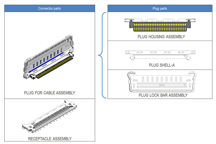 Tipo de acoplamiento horizontal: cable de conector micro-coaxial VS II 20846-020T 030T 040T 0,5 mm de inclinación