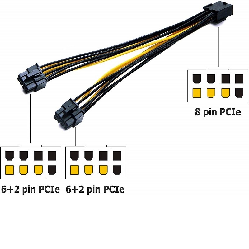 La hembra de Pcie 8pin a doblarse convertidor de poder del divisor del Vga del varón 2pin de PciE 6 telegrafía 18awg los 20cm para la tarjeta de vídeo de Gpu de los gráficos
